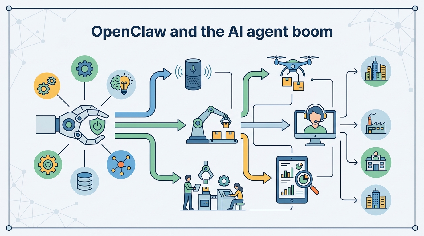 OpenClaw and the AI agent boom, explained