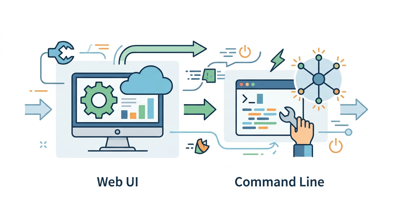 OpenClaw 命令指南：從 Web UI 切到終端