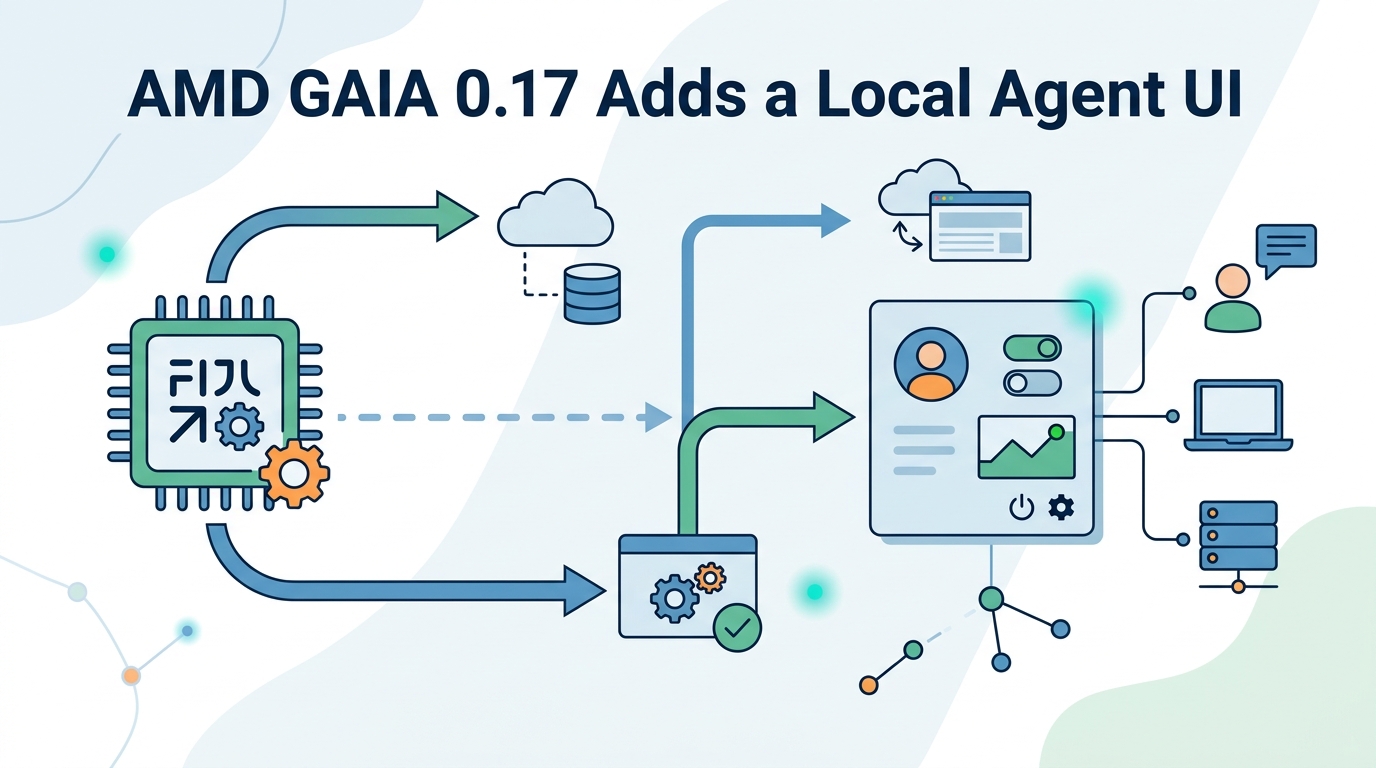 AMD GAIA 0.17 Adds a Local Agent UI