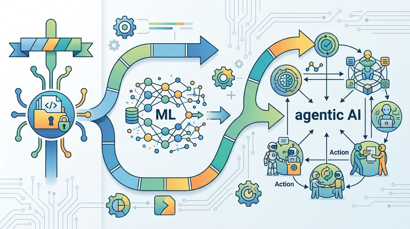 2026 AI roadmap repo maps ML to agentic AI