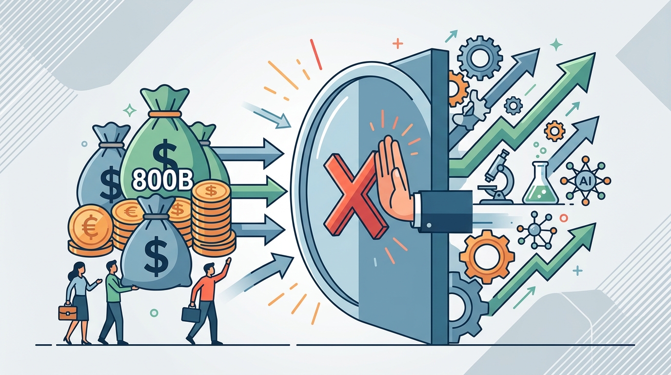 Anthropic turns down $800B VC offers