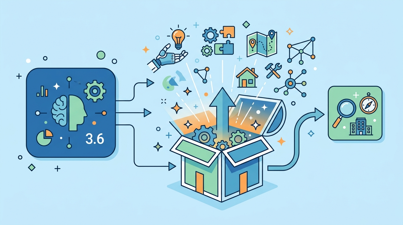 Qwen3.6-35B-A3B 打開 Agentic Co…