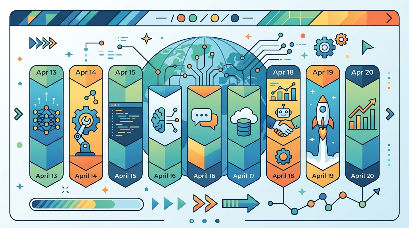 AI Weekly: 2026-04-13 ~ 2026-04-20