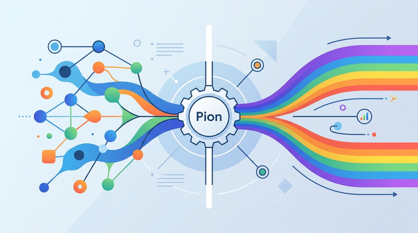 Pion keeps LLM weights’ spectrum fixed
