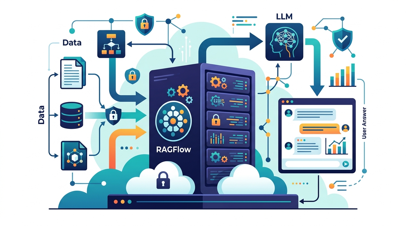 Why RAGFlow is the right open-source RAG engine to self-host