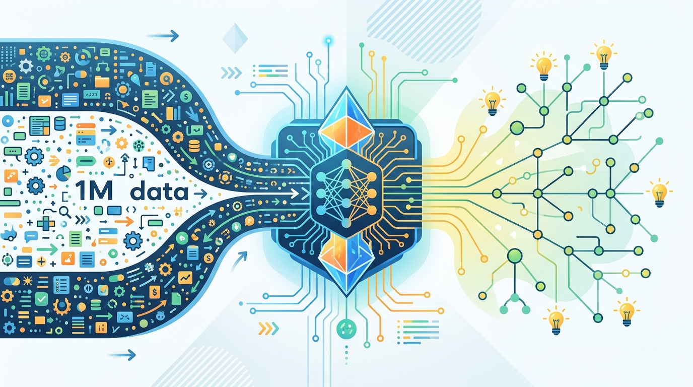 MiniMax-M1 brings 1M-token open reasoning model