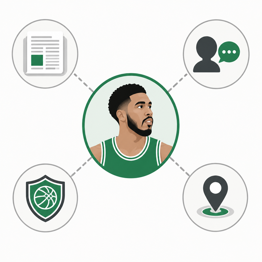 4 個 Jayson Tatum 傳聞線索