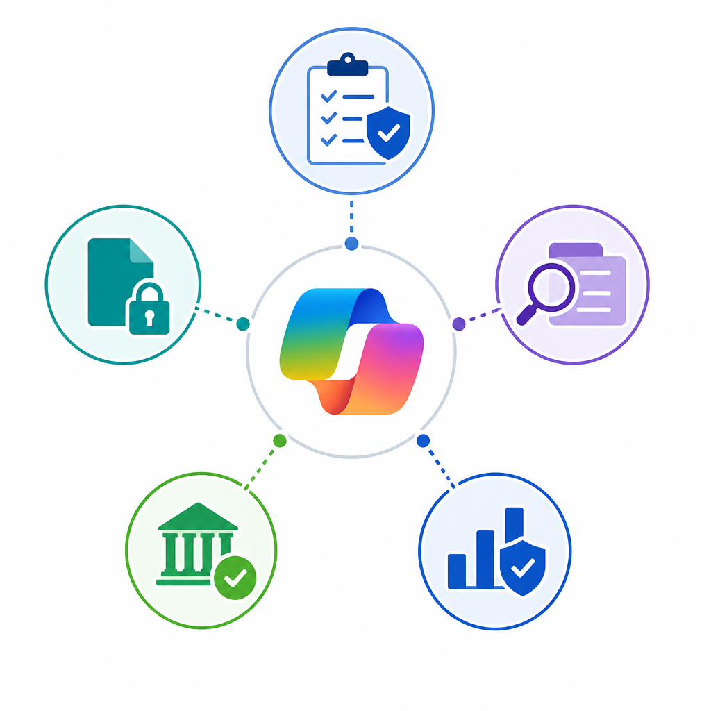 5 compliance uses for Microsoft 365 Copilot