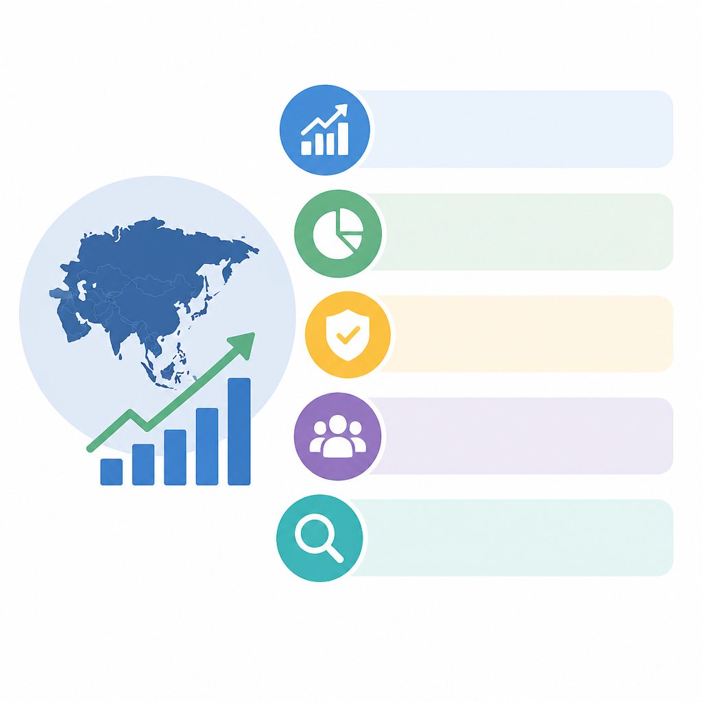5 facts about AsiaStrategy (SORA) stock