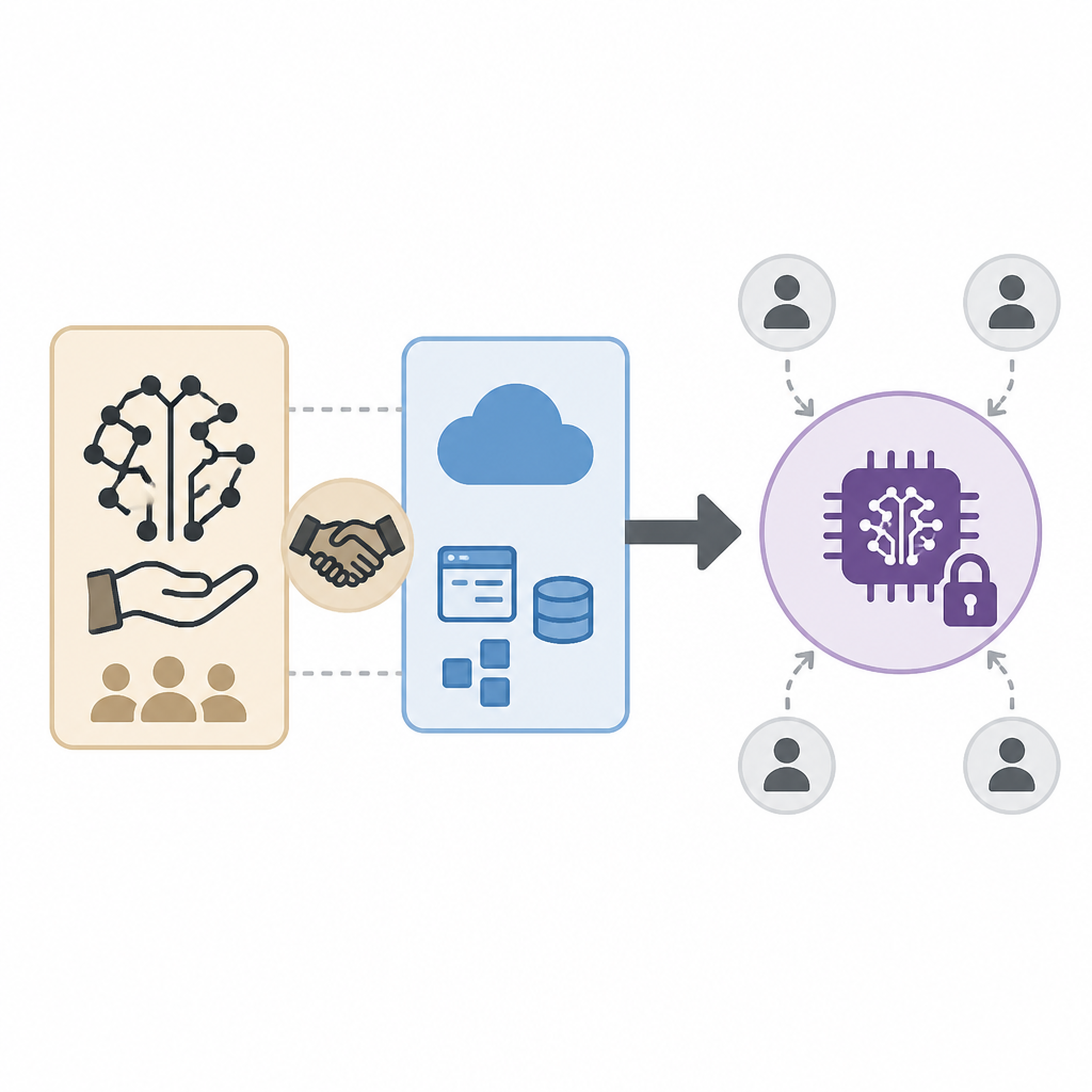 為什麼 Anthropic 與 Microsoft 的合作宣告 AI 單一供應…