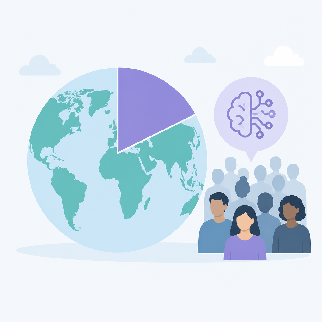 17.8% of the world used AI in Q1 2026