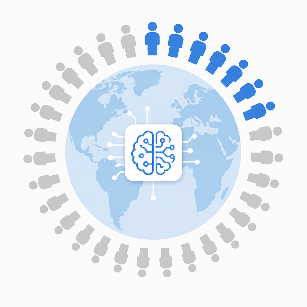 17.8% 全球用上 AI