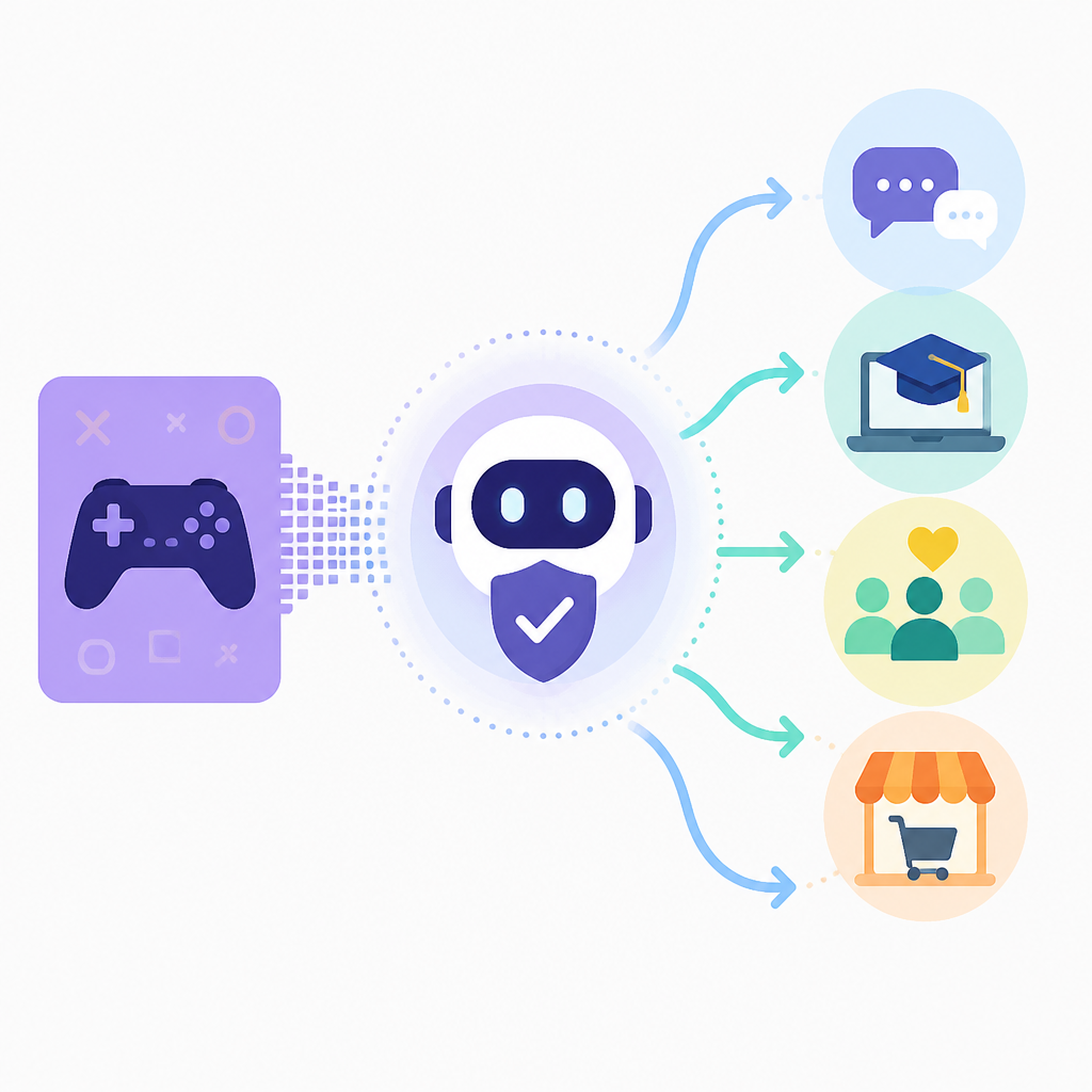 GGWP moves its moderation AI beyond games
