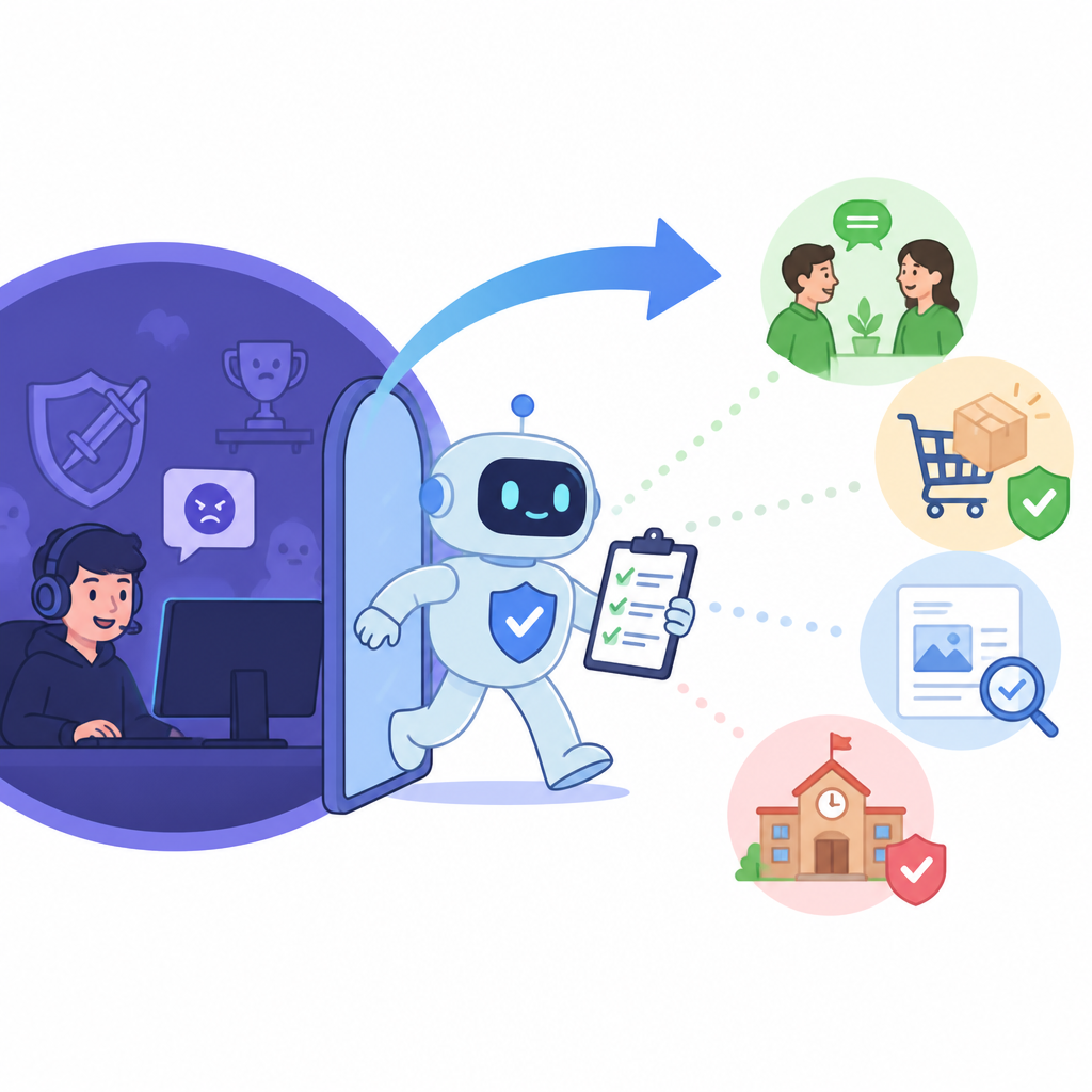 GGWP把審核 AI 帶出遊戲圈