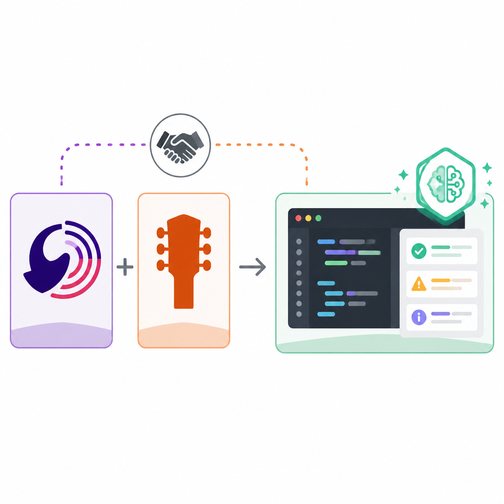 Sonar 收購 Gitar 強化 AI Code Review