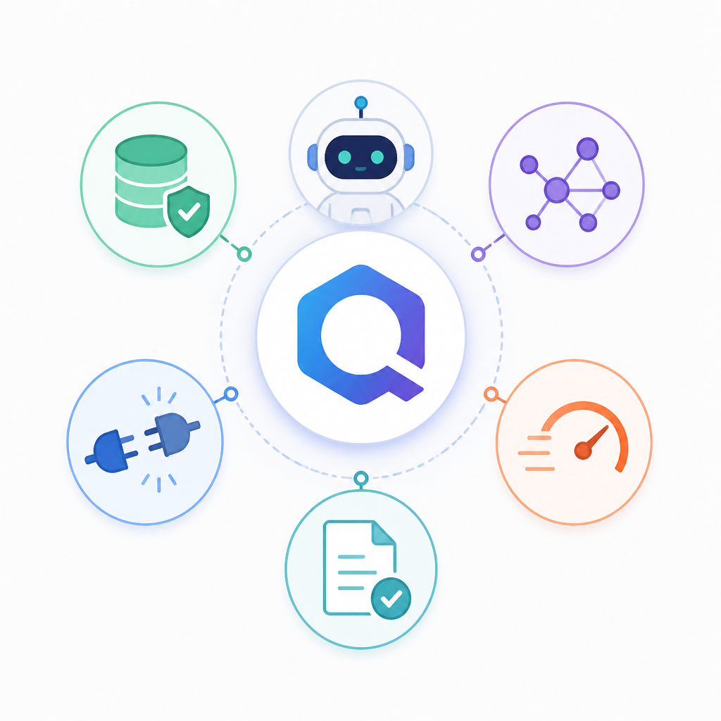 5 ways CoinQuant is built for AI agents
