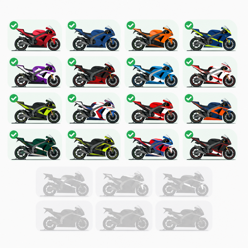 16 of 22 MotoGP bikes are already set for 2027