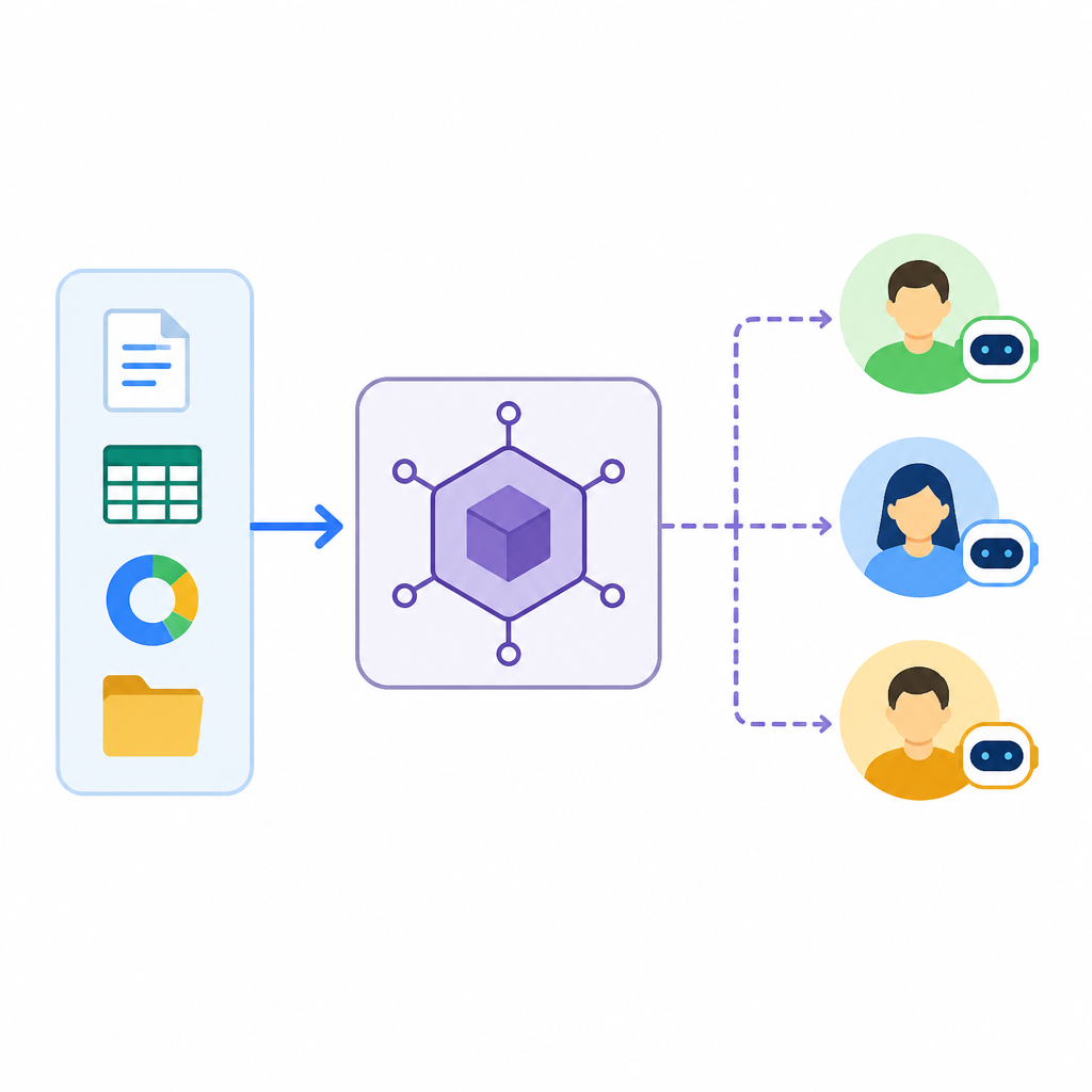 Microsoft 預覽 Work IQ MCP 給代理人用