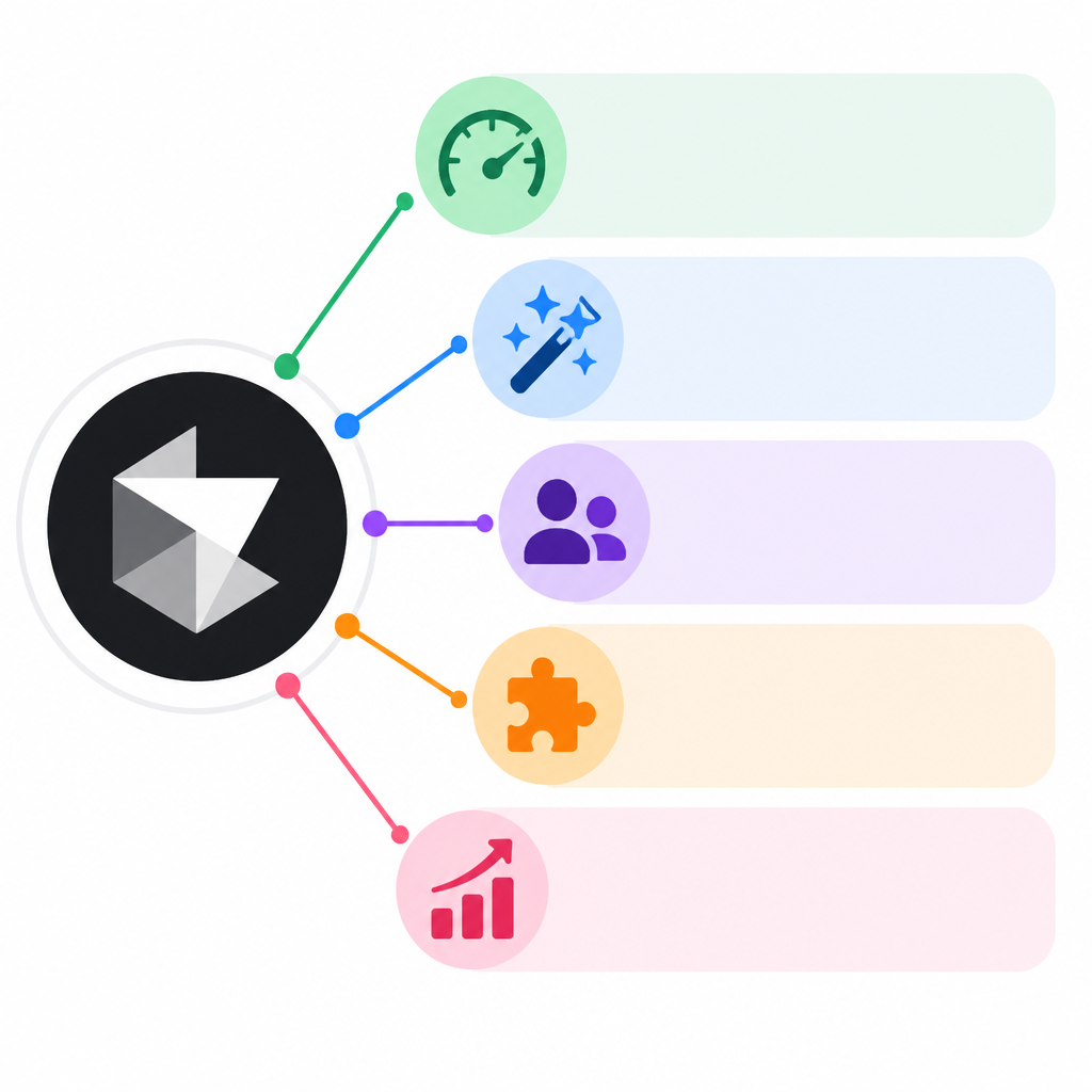 5 reasons Cursor is growing so fast