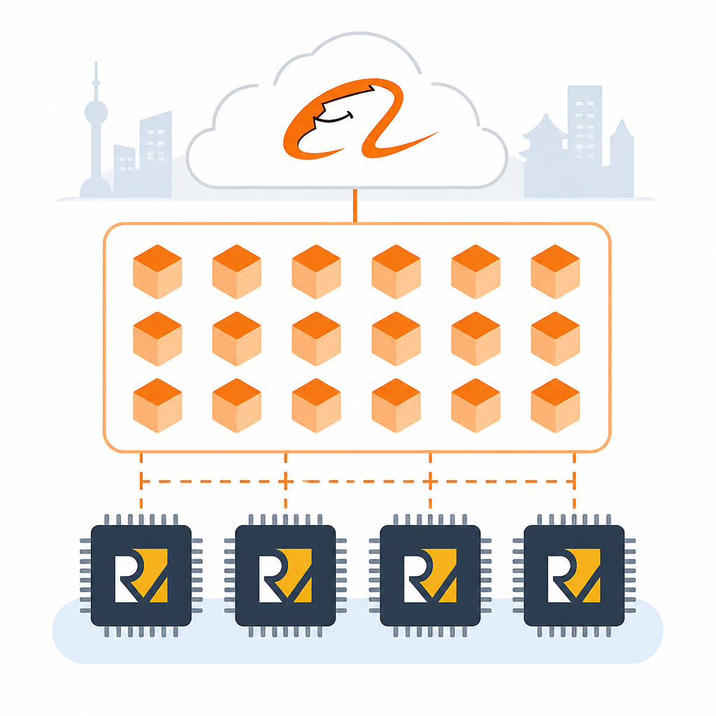 Alibaba runs Android 16 on RISC-V chips