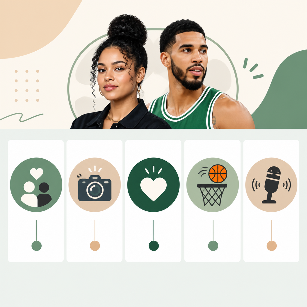 5 個 Ella Mai 與 Jayson Tatum 新聞重點