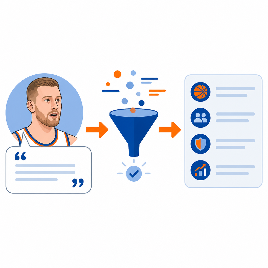 Hartenstein’s Knicks quote into a clean recap
