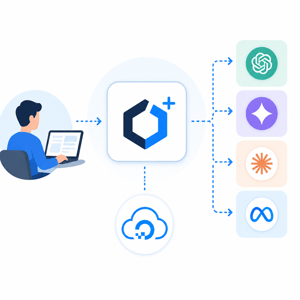 OpenCode+DigitalOcean 讓你切換模型