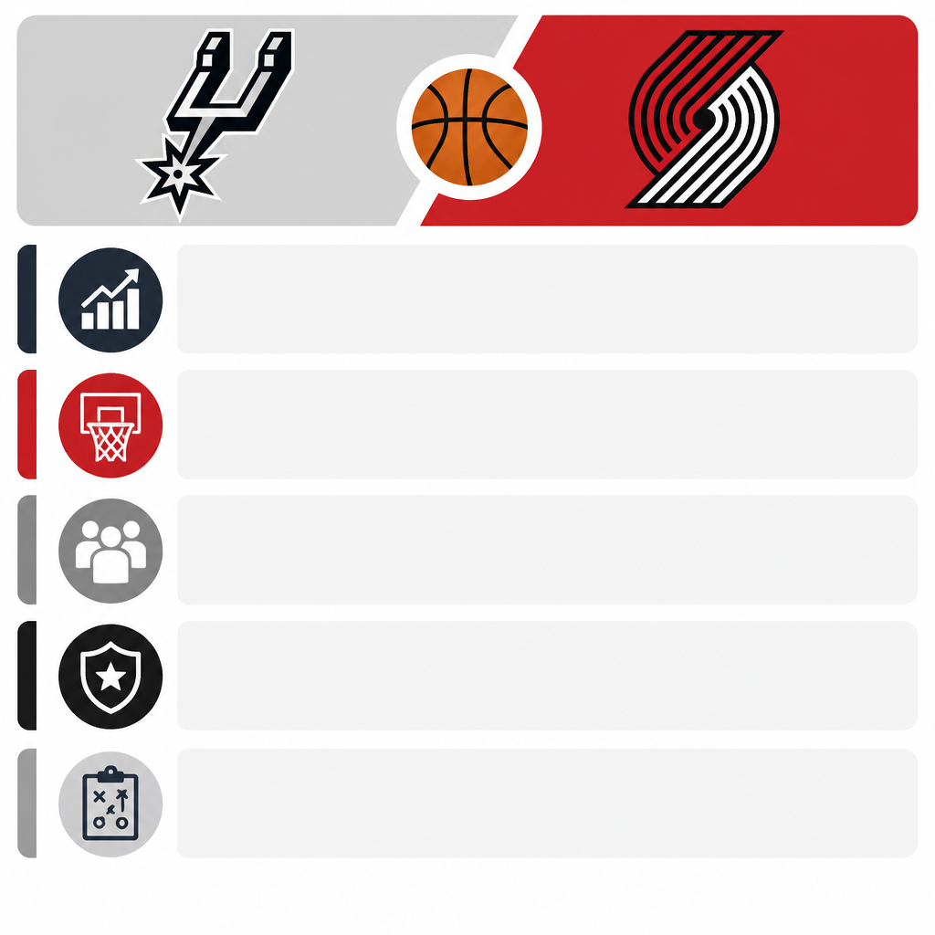 5 takeaways from Spurs vs. Trail Blazers Game 5