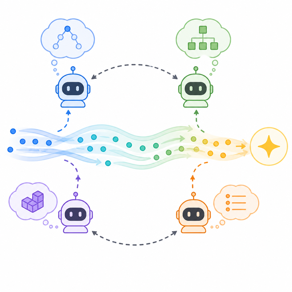 StreamMA 讓多代理推理邊想邊傳