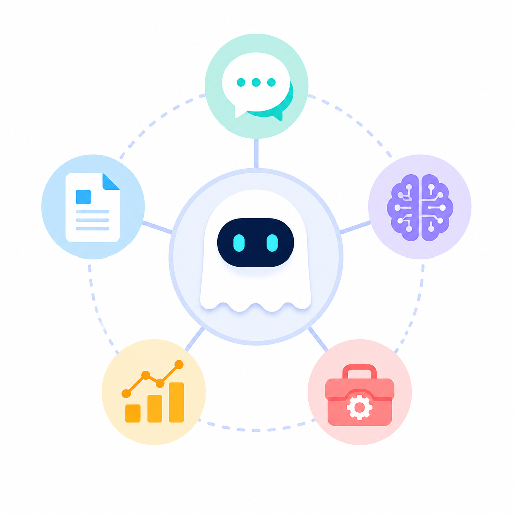 5 個 Casper AI 工具組件