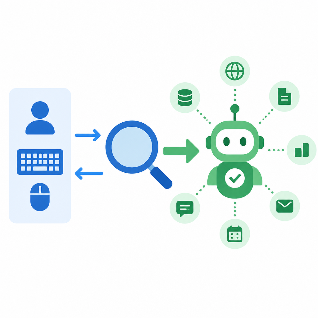 Google I/O 把 Search 變代理人