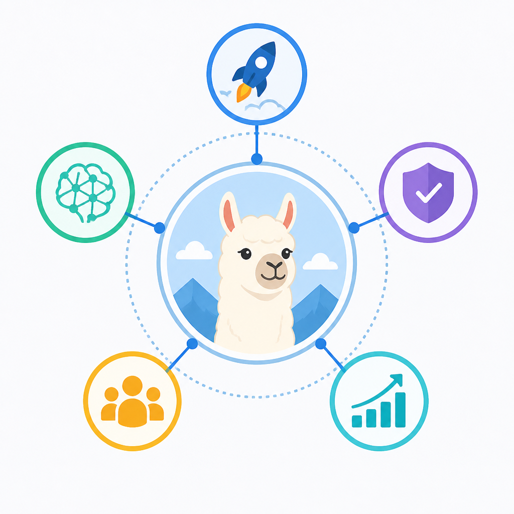 5 個關於 Meta Llama 3 上線的重點