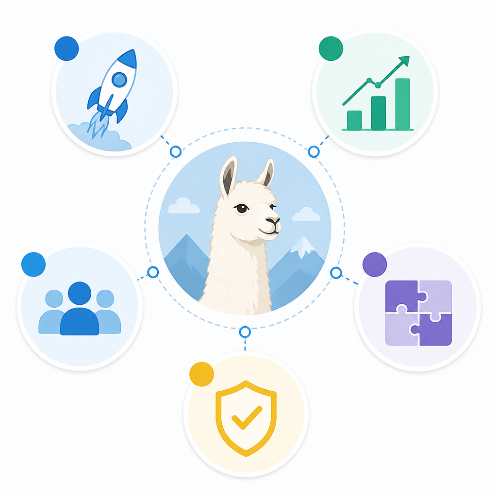 5 things to know about Meta’s Llama 3 rollout