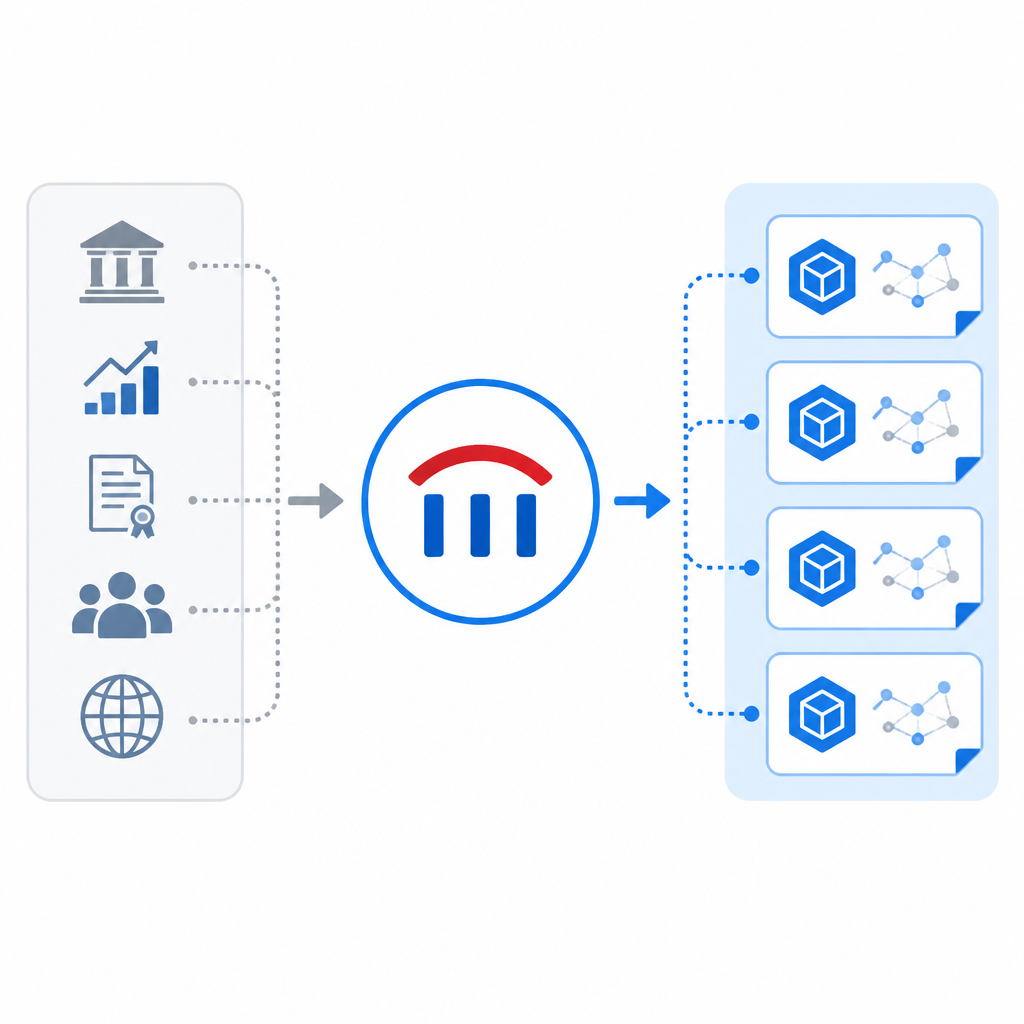 Citi 讓市場上鏈變成可抄模板