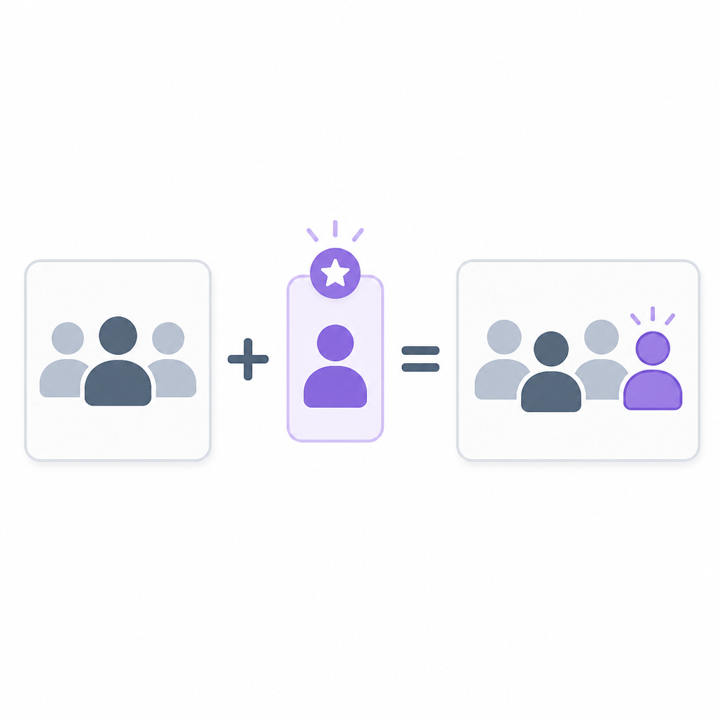 Cursor Teams pricing adds $96 Premium seat
