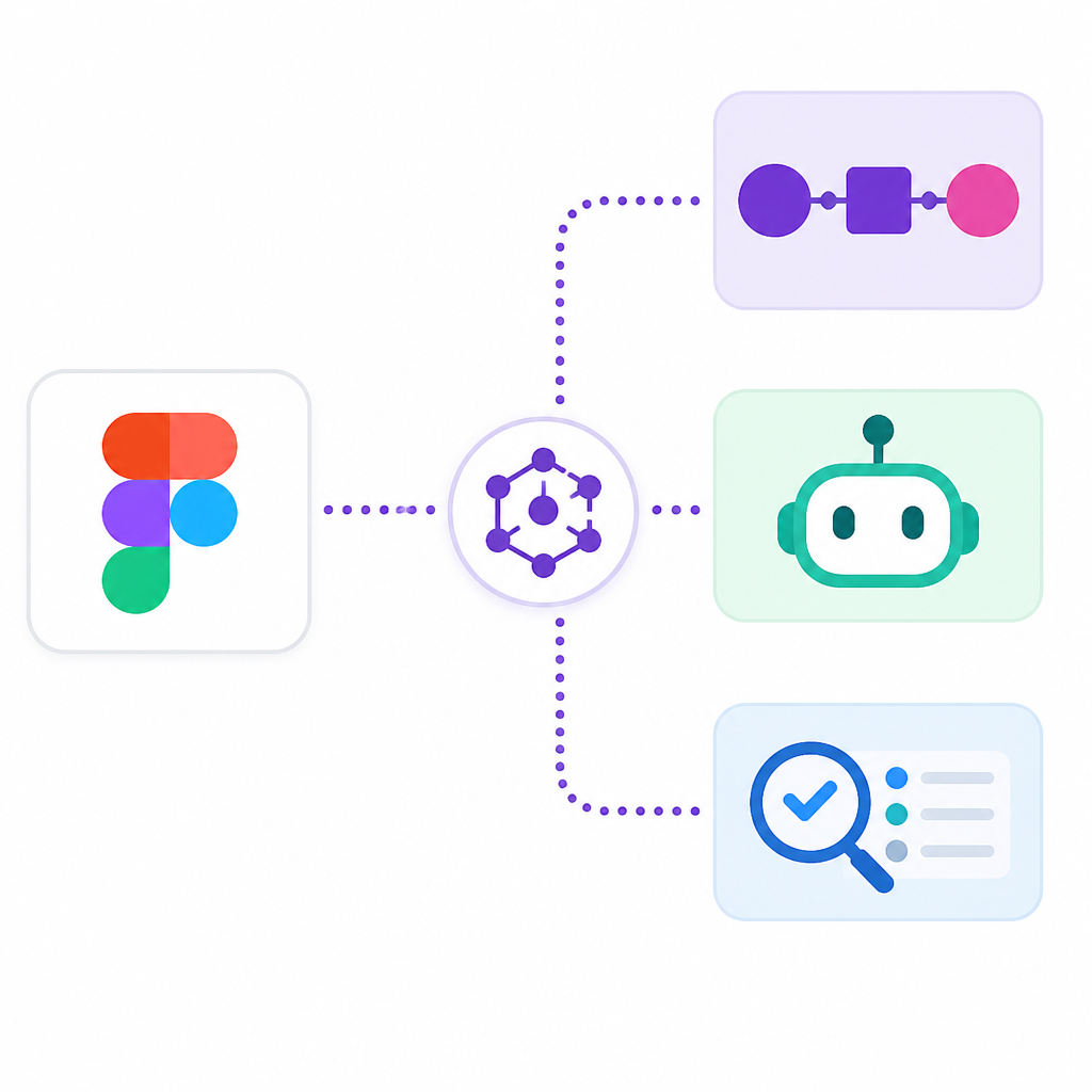 Figma adds MCP-linked Make, agent, and QA tools