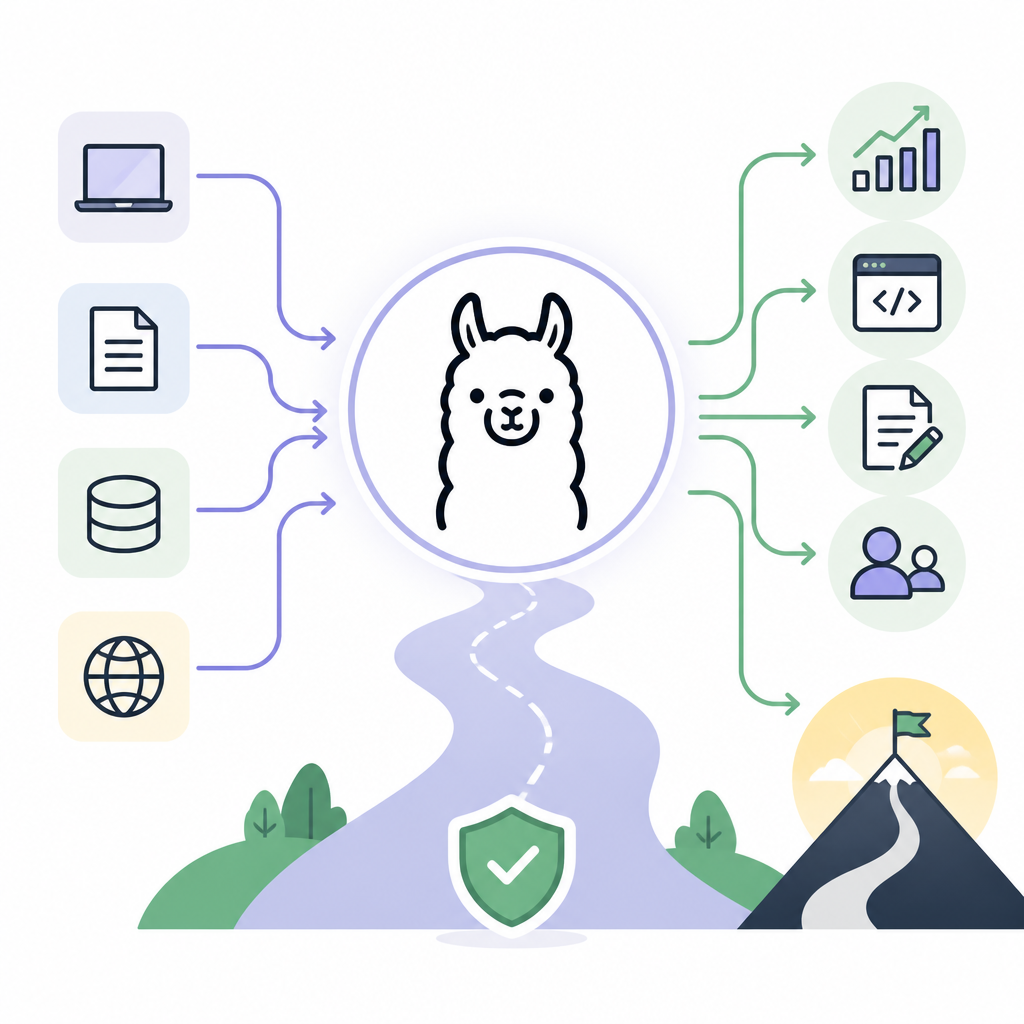 Ollama is the best free AI path in 2026 for real work