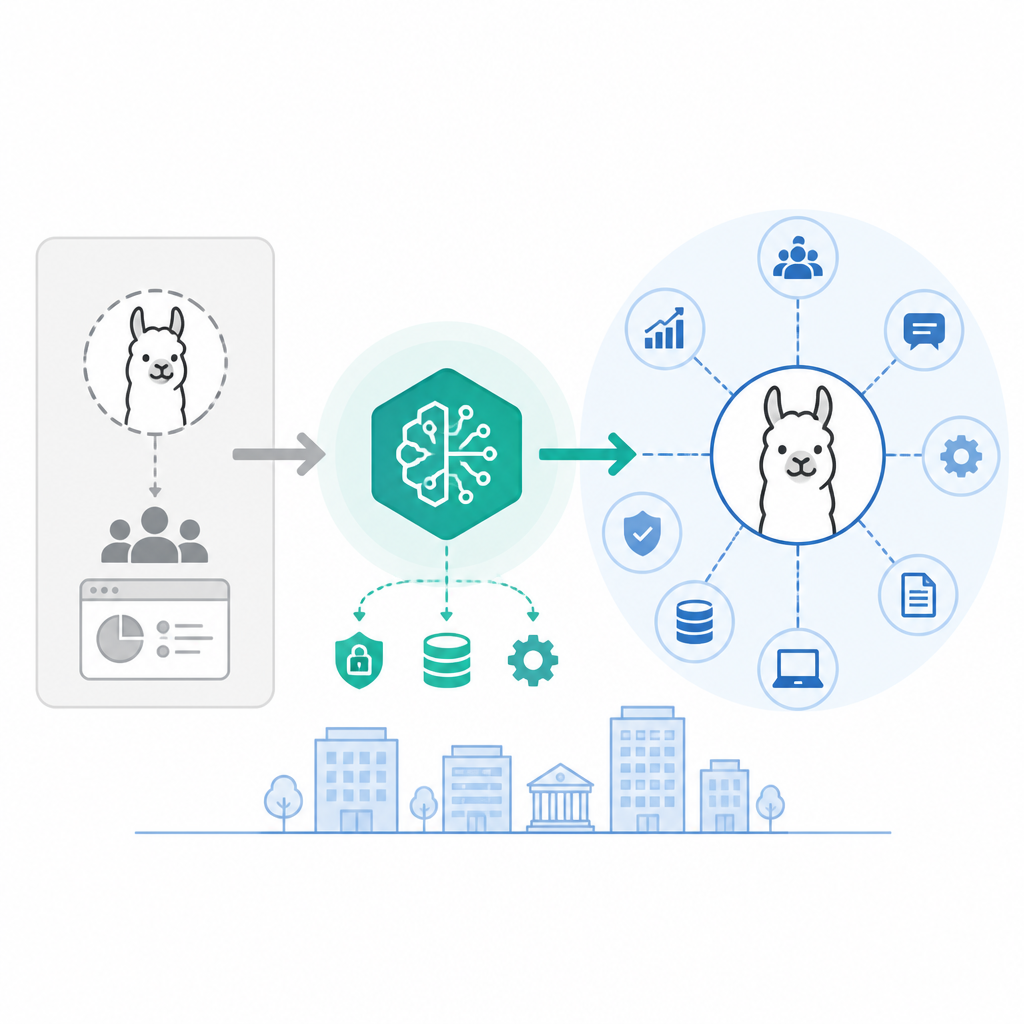 Bedrock 讓 Llama 成為企業預設,而不是旁支專案
