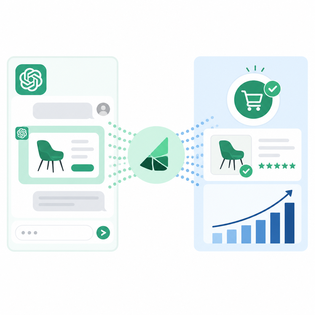 LiveRamp turns ChatGPT ads into sales proof