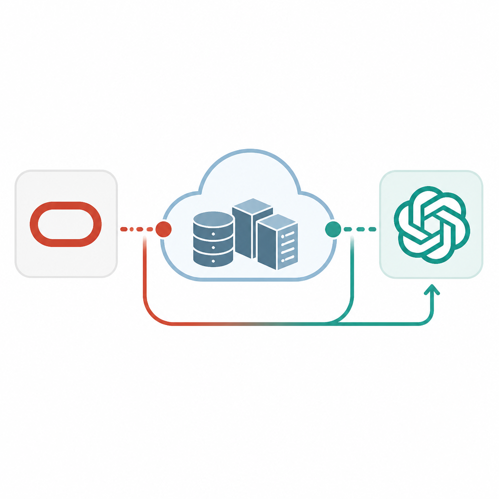 Oracle 讓 OCI 直接用 OpenAI