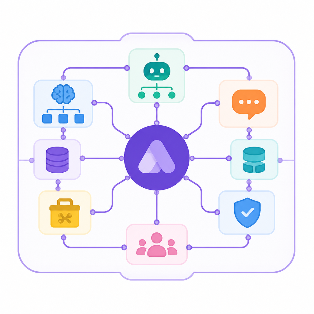 Aspire ties Microsoft Agent Framework into one app graph