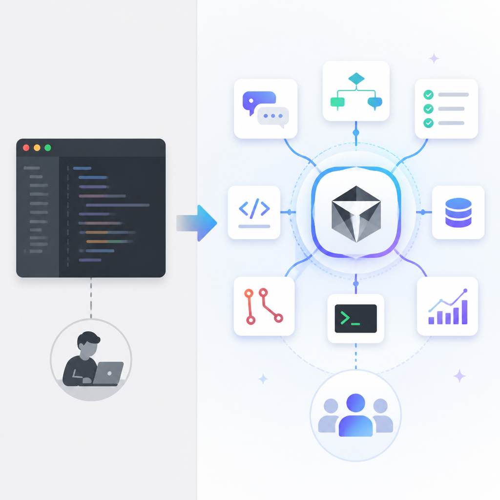 Cursor 最新更新證明：IDE 必須升級成工作流程工具