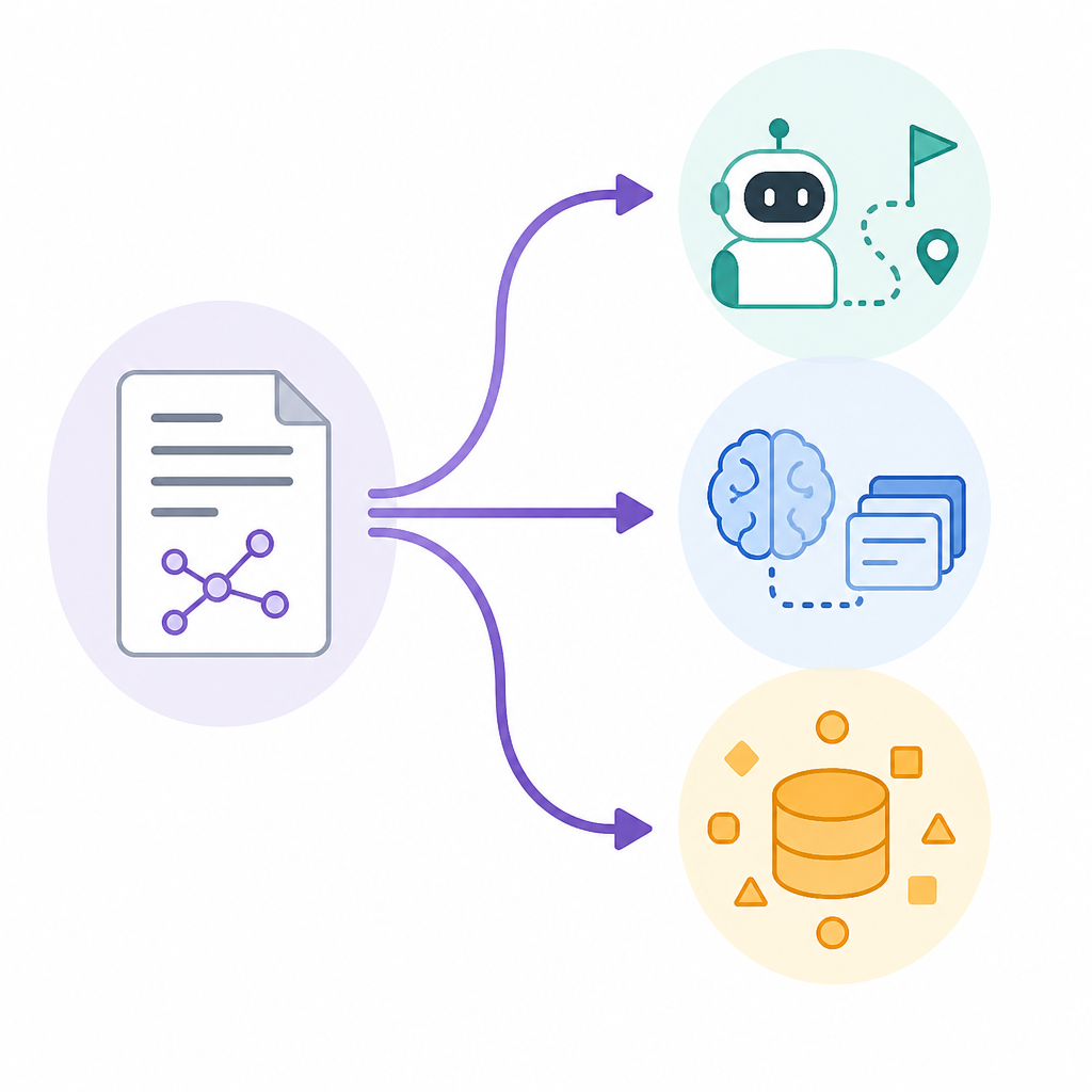 ArXiv AI papers push agents, memory, and data