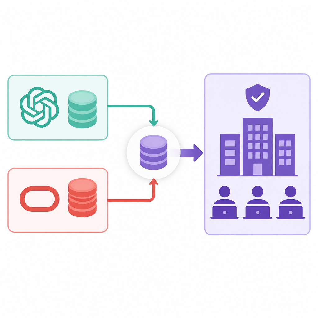 OpenAI and Oracle Universal Credits Enter Enterprise Buying