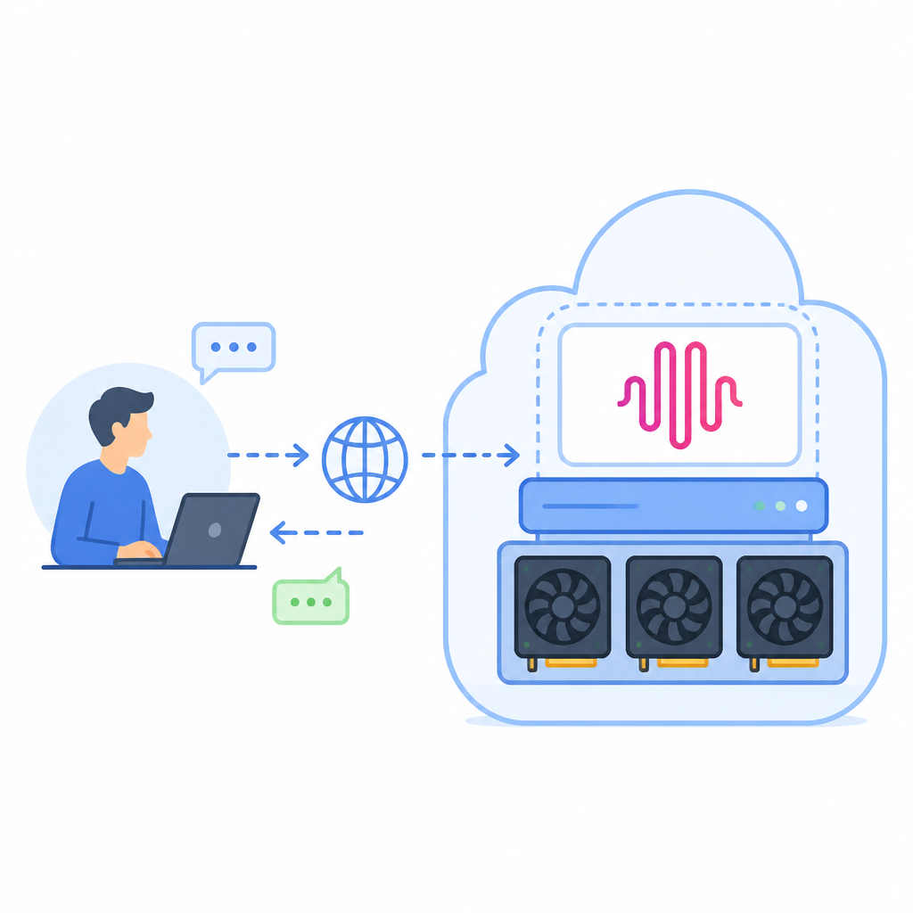 Self-host MiniMax M3 on GPU cloud
