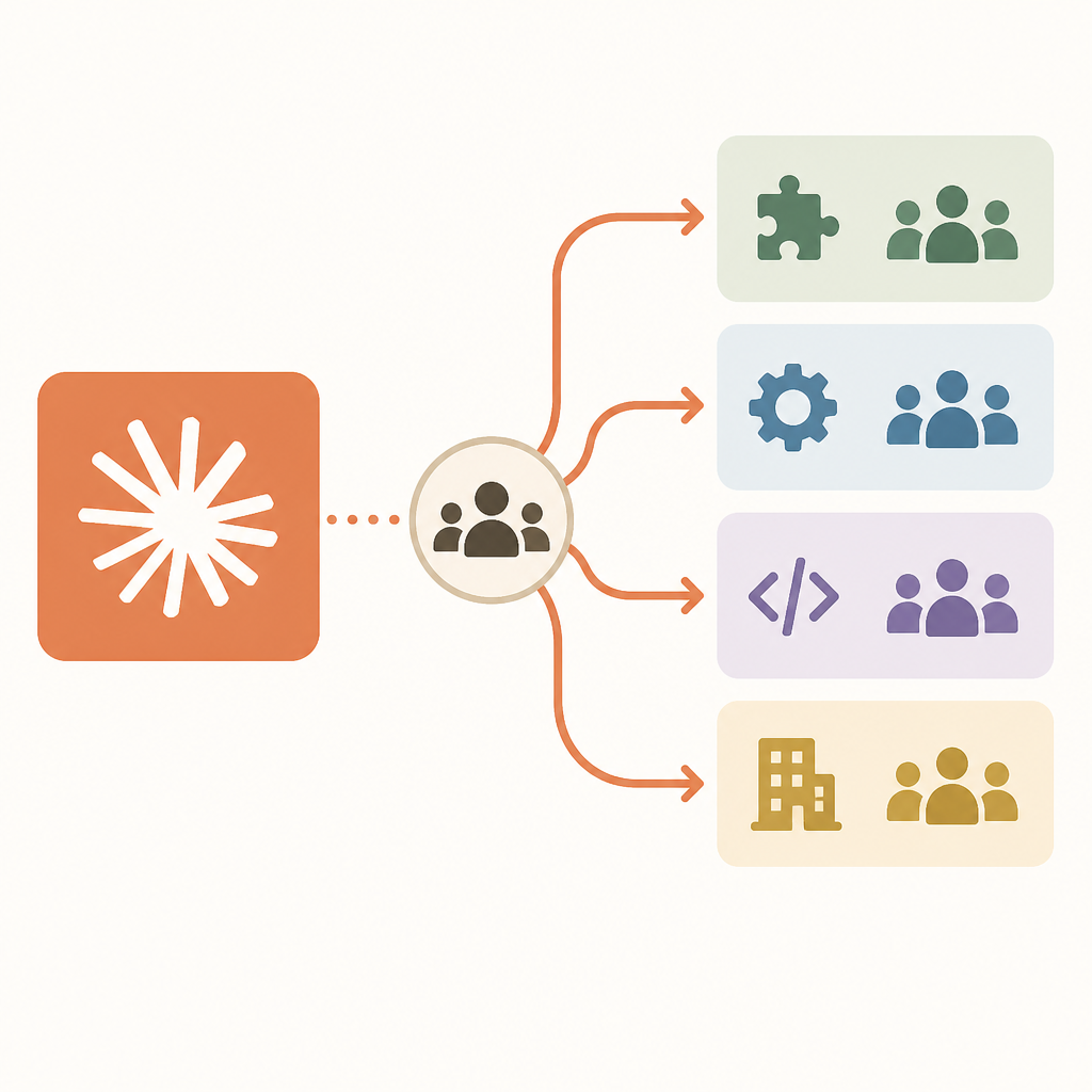 Claude Partner Program turns Anthropic into a channel
