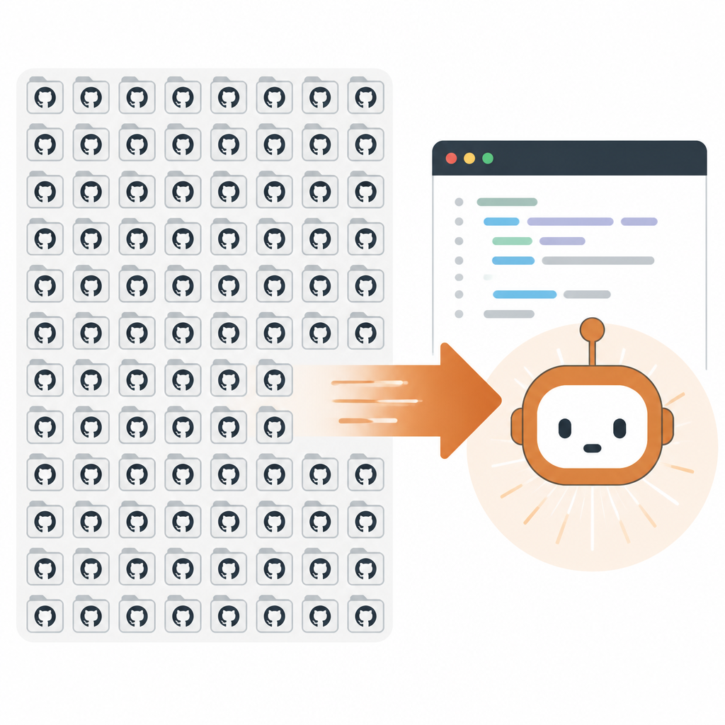 91 Anthropic GitHub repos showcase Claude Code push