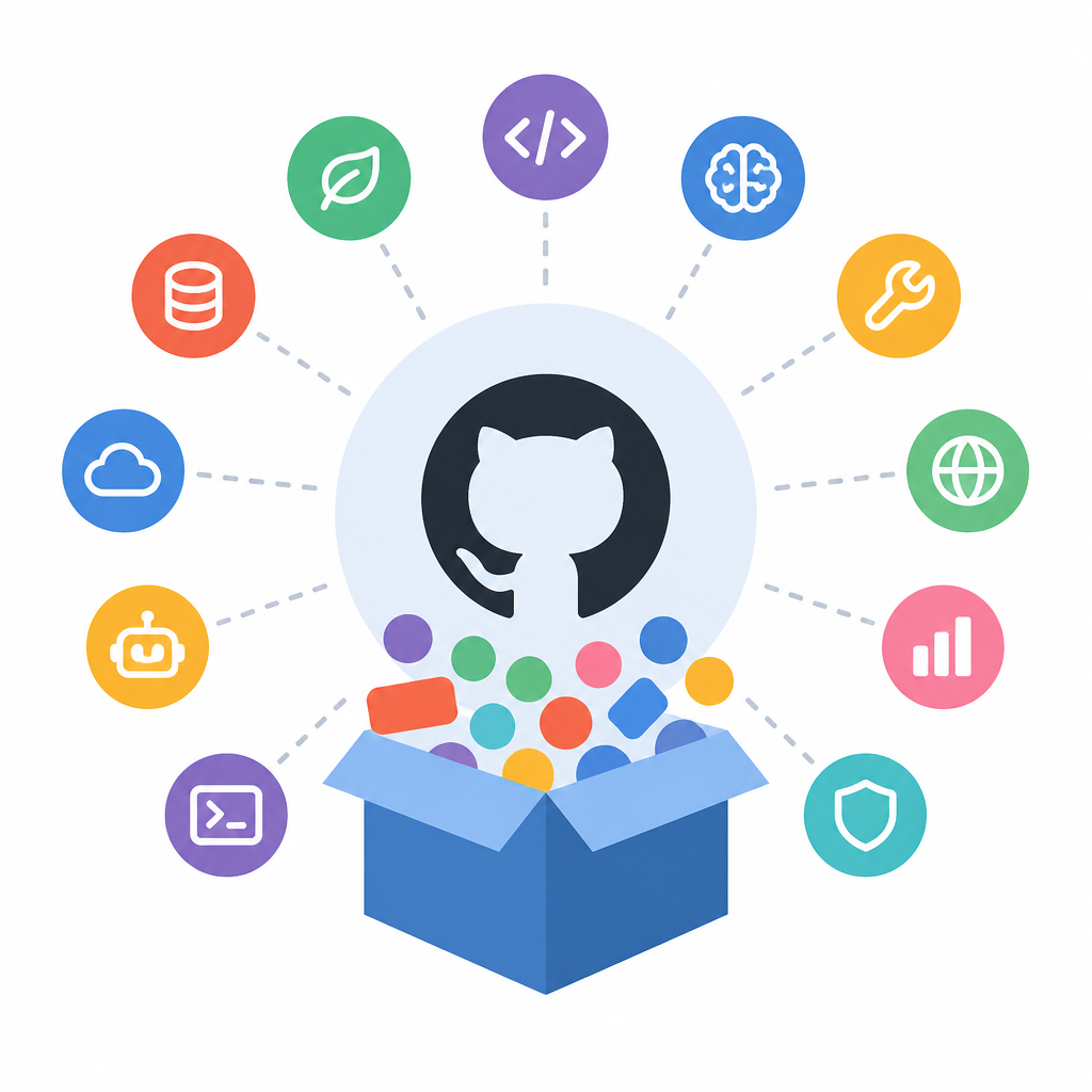52,555 open-source repos listed on GitHub Topics