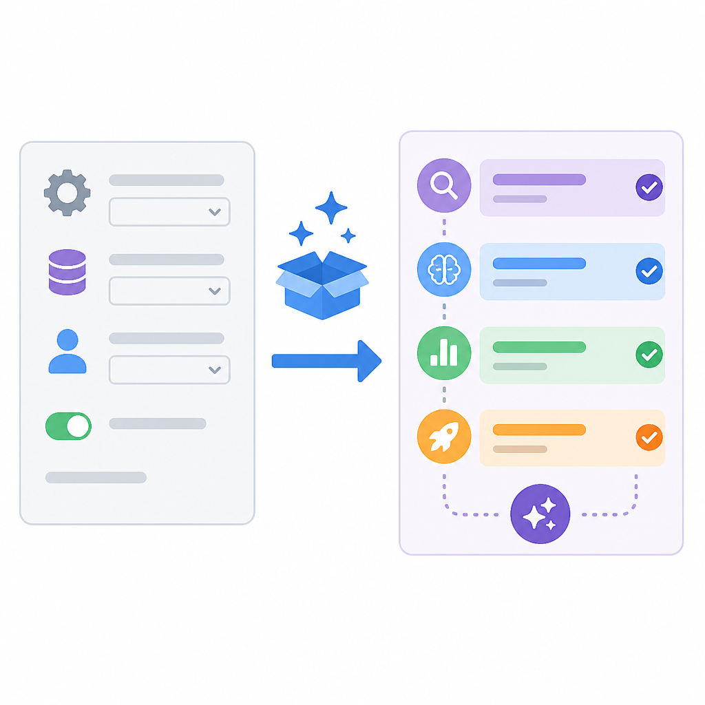 Spec Kit turns setup into a guided AI workflow