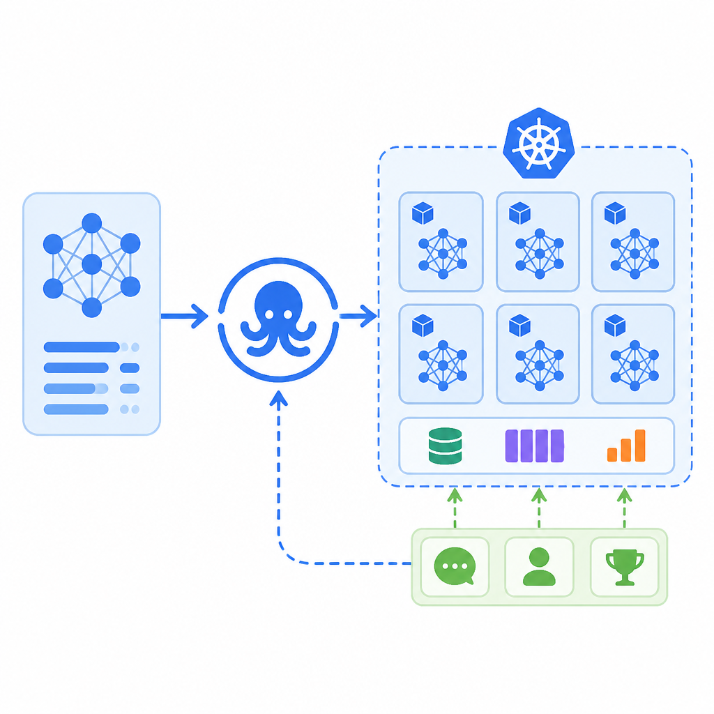 Google OpenRL brings RL fine-tuning to Kubernetes